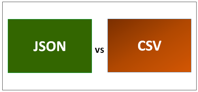 javascript csv to json