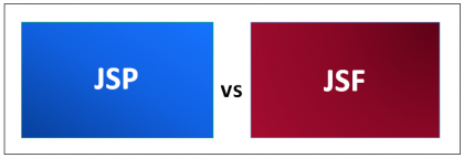 jsf vs jsp