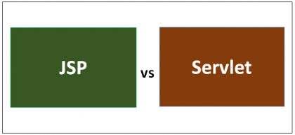 JSP vs Servlet | Know The Top 5 Differeces Between JSP vs Servlet