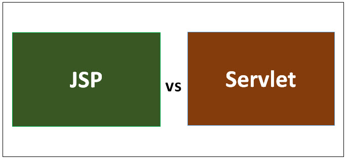 mini project using servlet and jsp