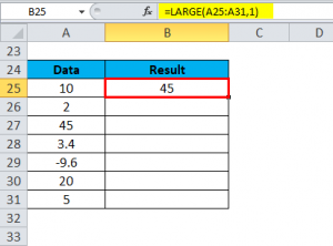 LARGE Function in Excel (Formula, Examples) | How to Use LARGE?