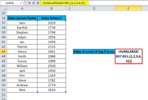 LARGE Function in Excel (Formula, Examples) | How to Use LARGE?