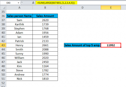 LARGE Function in Excel (Formula, Examples) | How to Use LARGE?