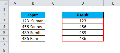 Result of Example 4