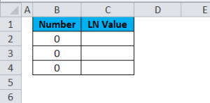 एक्सेल में एलएन उदाहरण 2-1