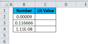 एक्सेल में एलएन उदाहरण 4-1