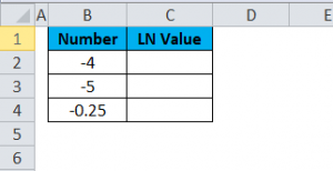 एक्सेल में एलएन उदाहरण 1-1