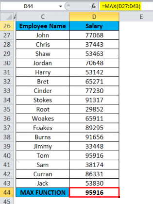 MAX in Excel (Formula, Examples) | How to Use MAX Function?