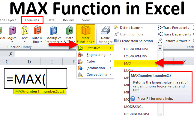 Max In Excel Formula Examples How To Use Max Function