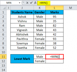 मिन उदाहरण 3-2