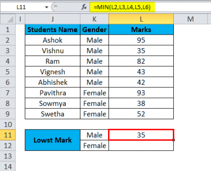 मिन उदाहरण 3-4