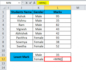 MIN in Excel (Formula, Examples) | How to Use MIN Function in Excel?