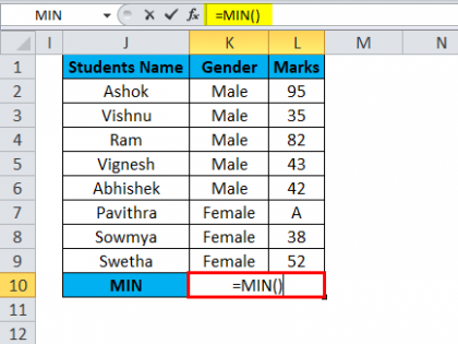 मिन उदाहरण 3-9