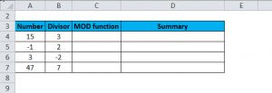 MOD in Excel (Formula, Examples) | How to Use MOD Function in Excel?