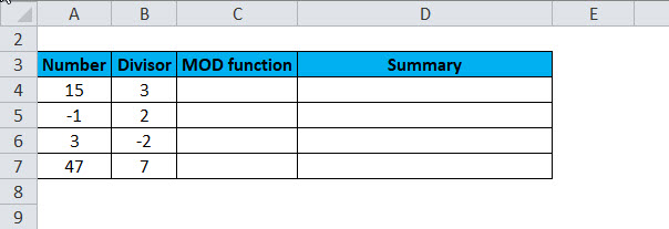 MOD Example 2-1