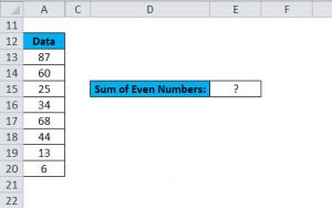 MOD in Excel (Formula, Examples) | How to Use MOD Function in Excel?