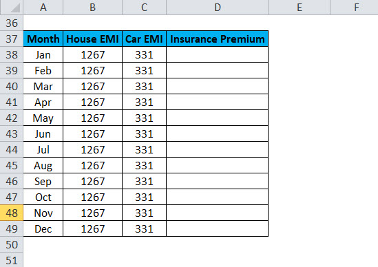 mod in excel Example 7-1