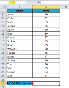 Mode In Excel (formula, Examples) 