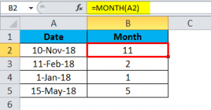 MONTH in Excel (Formula,Examples) | How to Use MONTH Function?