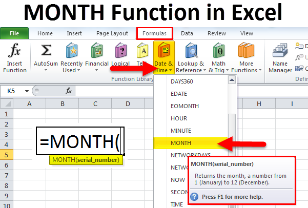 MONTH in Excel (Formula,Examples) | How to Use MONTH Function?