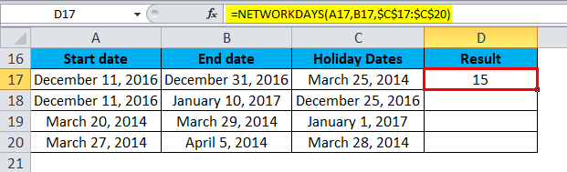 NETWORKDAYS Example 1-4