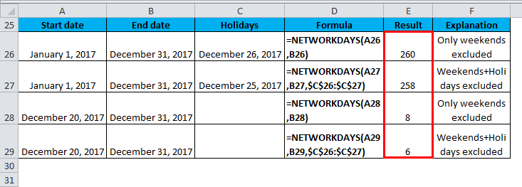 Result of Example 2-4