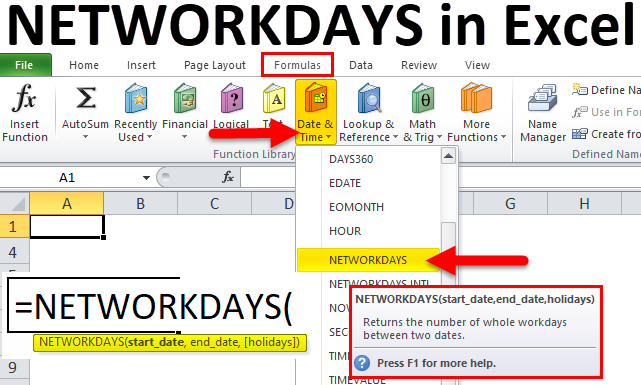 NETWORKDAYS in Excel (Formula, Examples) | Use Of NETWORKDAYS