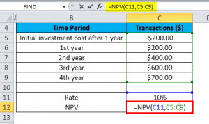 NPV in Excel | How to Use NPV Function in Excel?