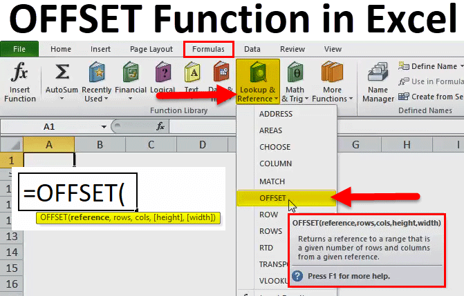 OFFSET Function in Excel (Formula, Syntax & Examples) | How to use?