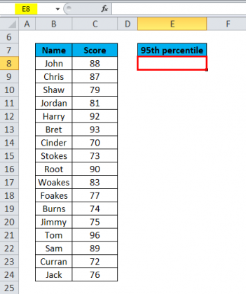 PERCENTILE in Excel (Formula, Examples) | How to Use PERCENTILE?