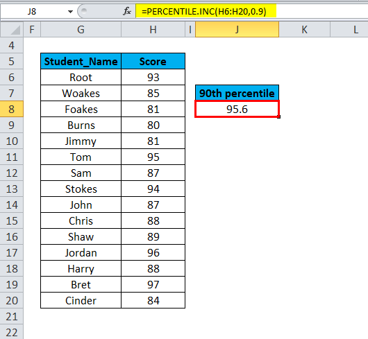 PERCENTILE Example 2-6