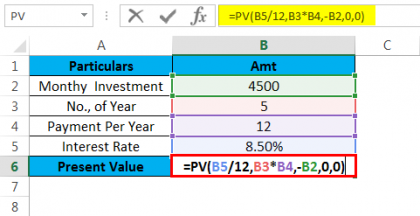 PV Function in Excel (Formula, Examples) | How to use PV?