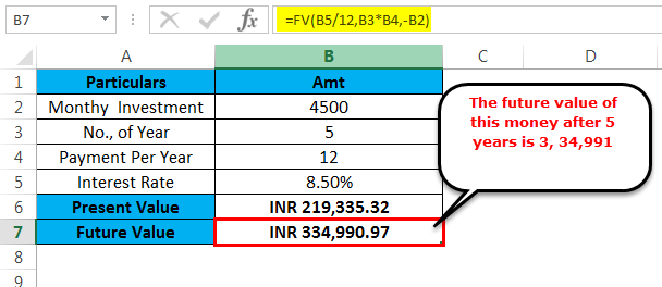 PV Example 1-4