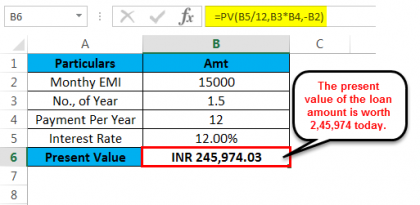 PV Function in Excel (Formula, Examples) | How to use PV?