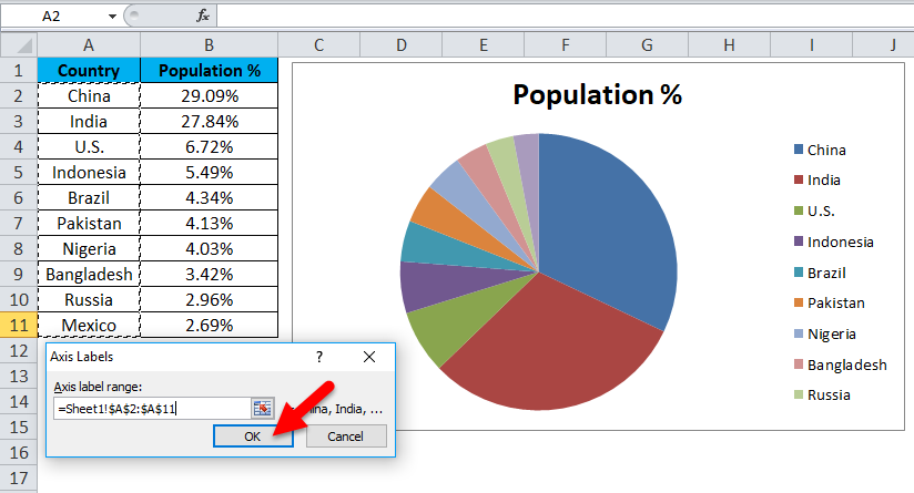 how to create a pie chart with percentages of a list in excel