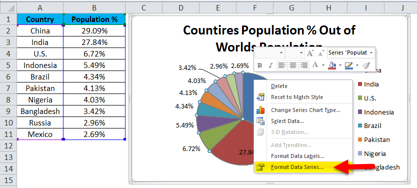 Pie Chart Example 1-18