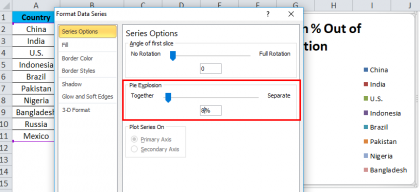 how to make a pie chart in excel when the data isnt showing