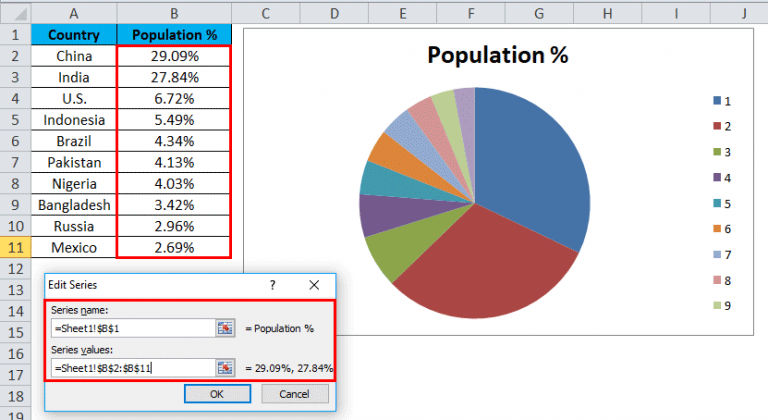 create pie chart in excel with percentages