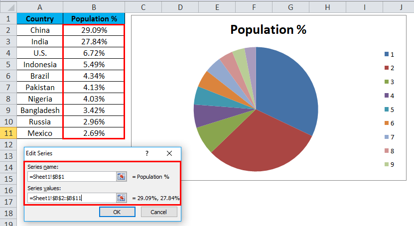 Pie Chart Example 1-8