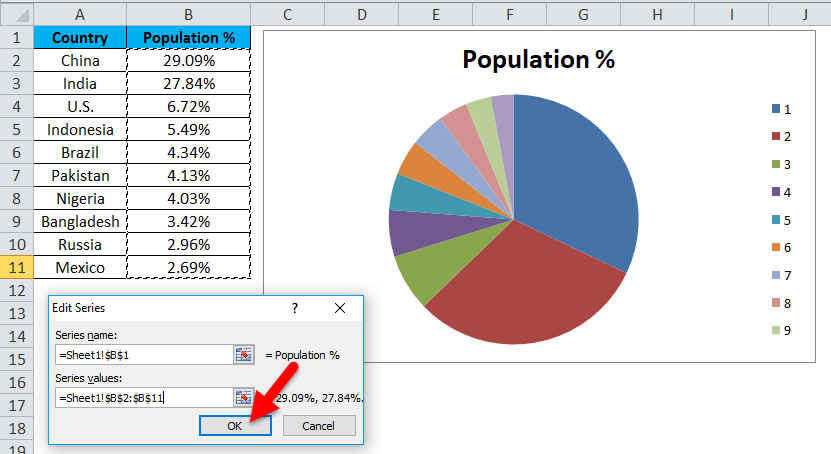 Pie Chart Example 1-9