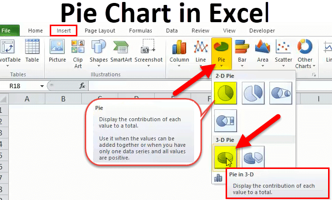 Pie Chart in Excel (Uses, Types, Examples) | How To Create ...