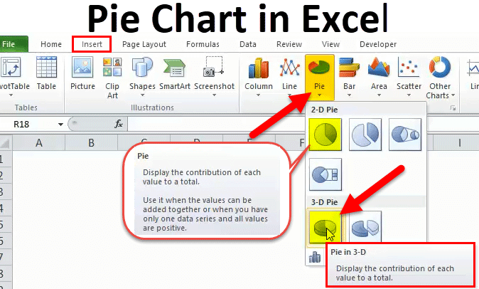 Excel Create Pie Chart From Single Column