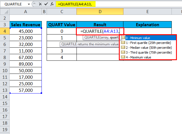 QUARTILE Example 1-3