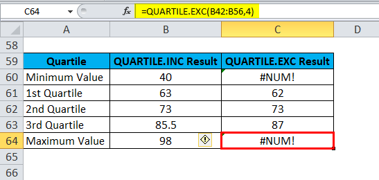 QUARTILE Example 3-12