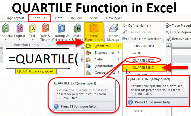 formula on mac excel for =quartile.inc