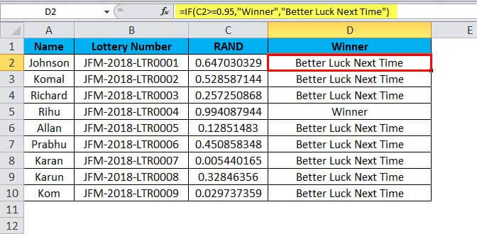 RAND in Excel (Formula, Examples) | How to Use Excel RAND Function?