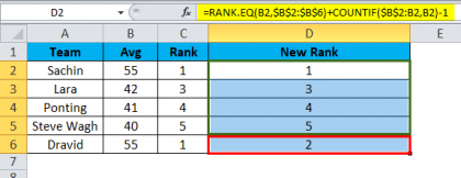 RANK in Excel (Formula, Examples) | How to Use RANK Function?