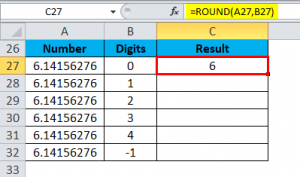 ROUND in Excel (Formula, Examples) | How to Use ROUND Function?