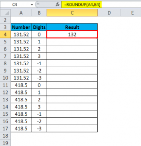 ROUNDUP in Excel (Formula, Examples) | Uses of ROUNDUP Function