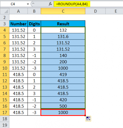 ROUNDUP in Excel (Formula, Examples) | Uses of ROUNDUP Function